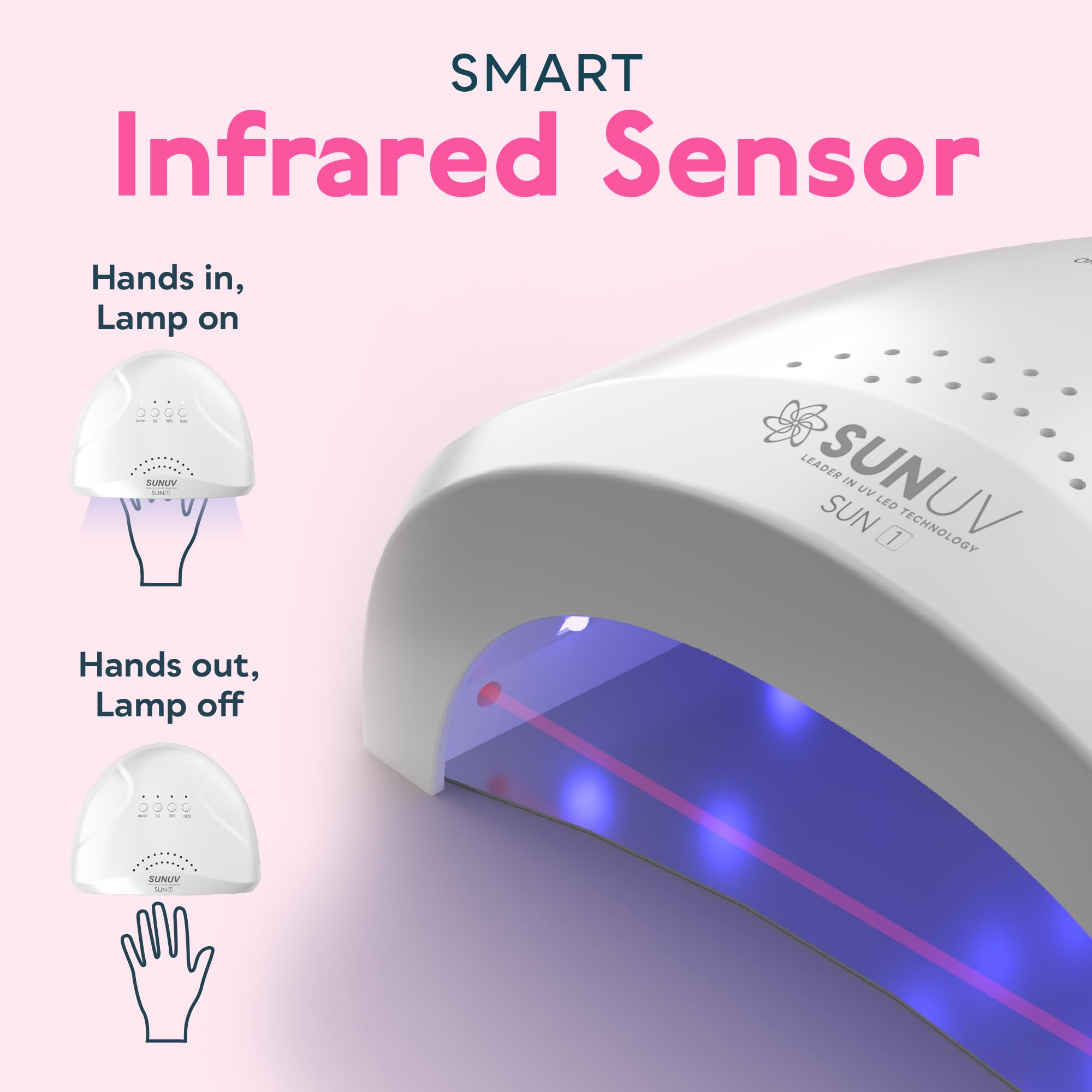 SUNUV UV LED Nail Lamp, Gel Light for Nail Polish UV Dryer with 3 Timers SUNone White