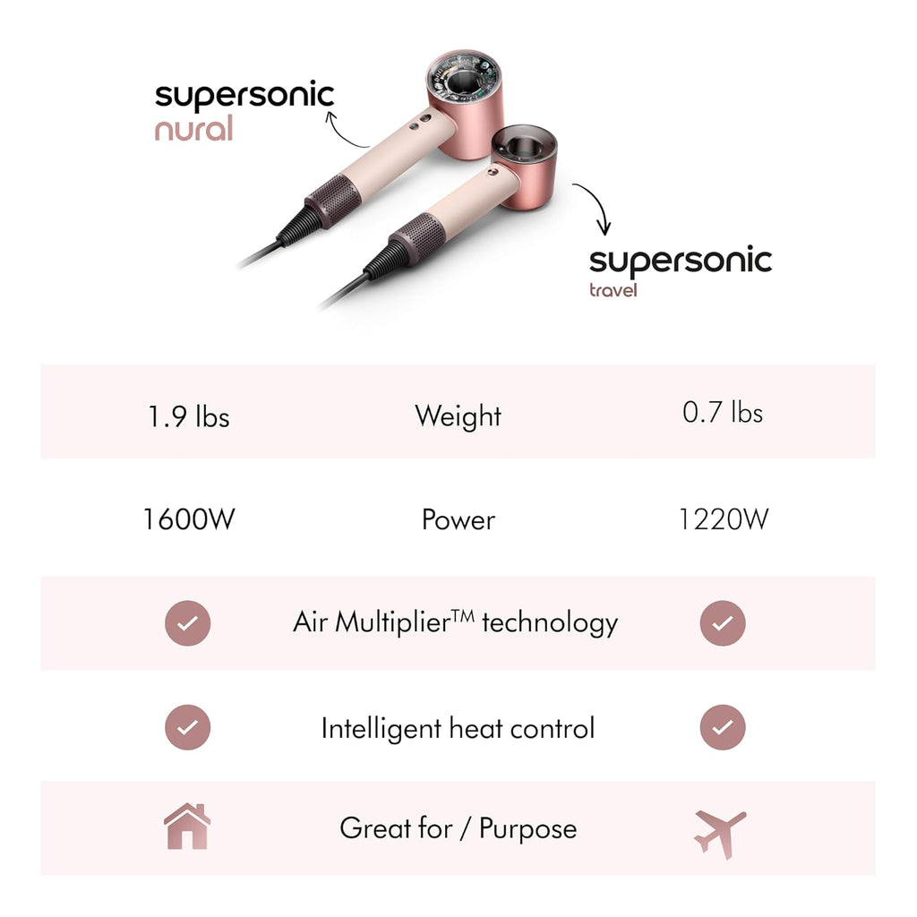 Dyson Supersonic Travel Hair Dryer