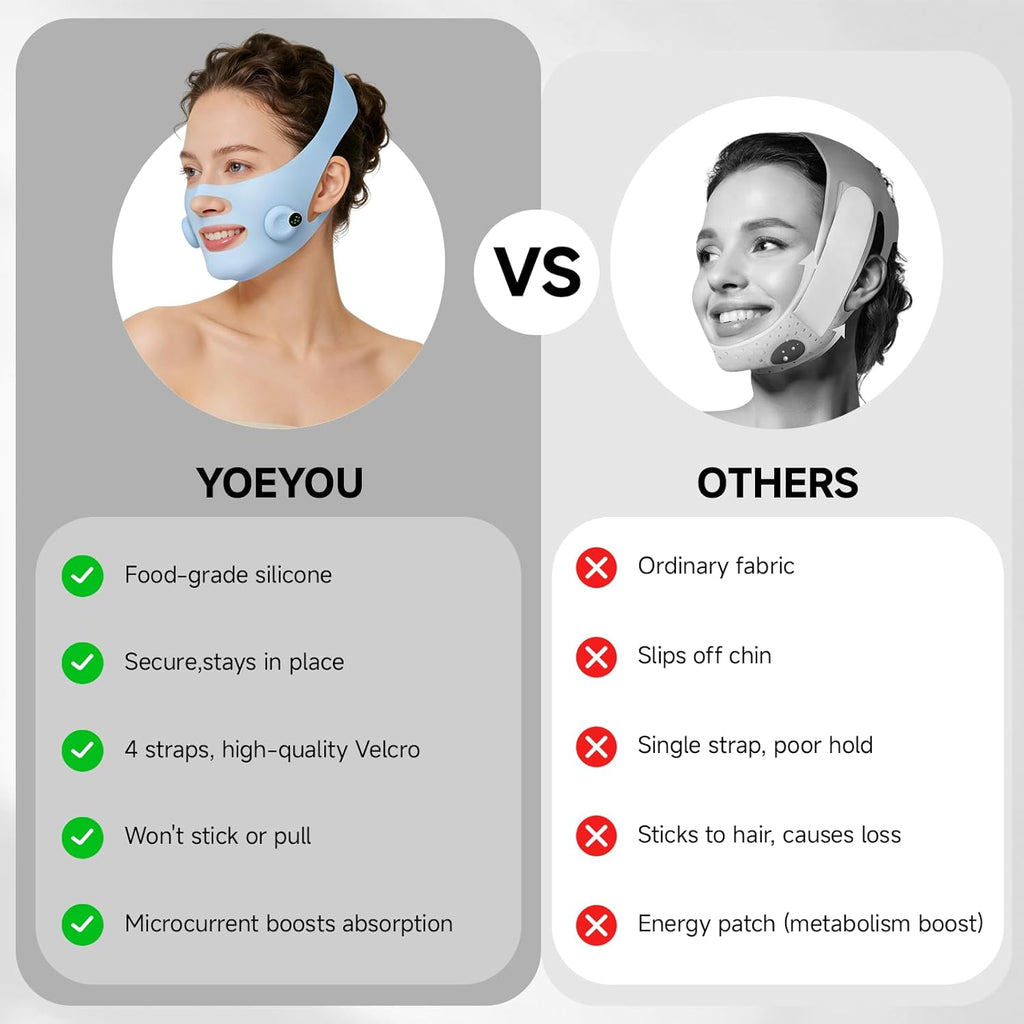 Microcurrent Face Lift Mask – Hands-Free Jawline & V-Line Lifting, Double Chin Reducer, 4-Point Adjustable Strap, Smart Pulse Facial Toning Device for Skin Firming