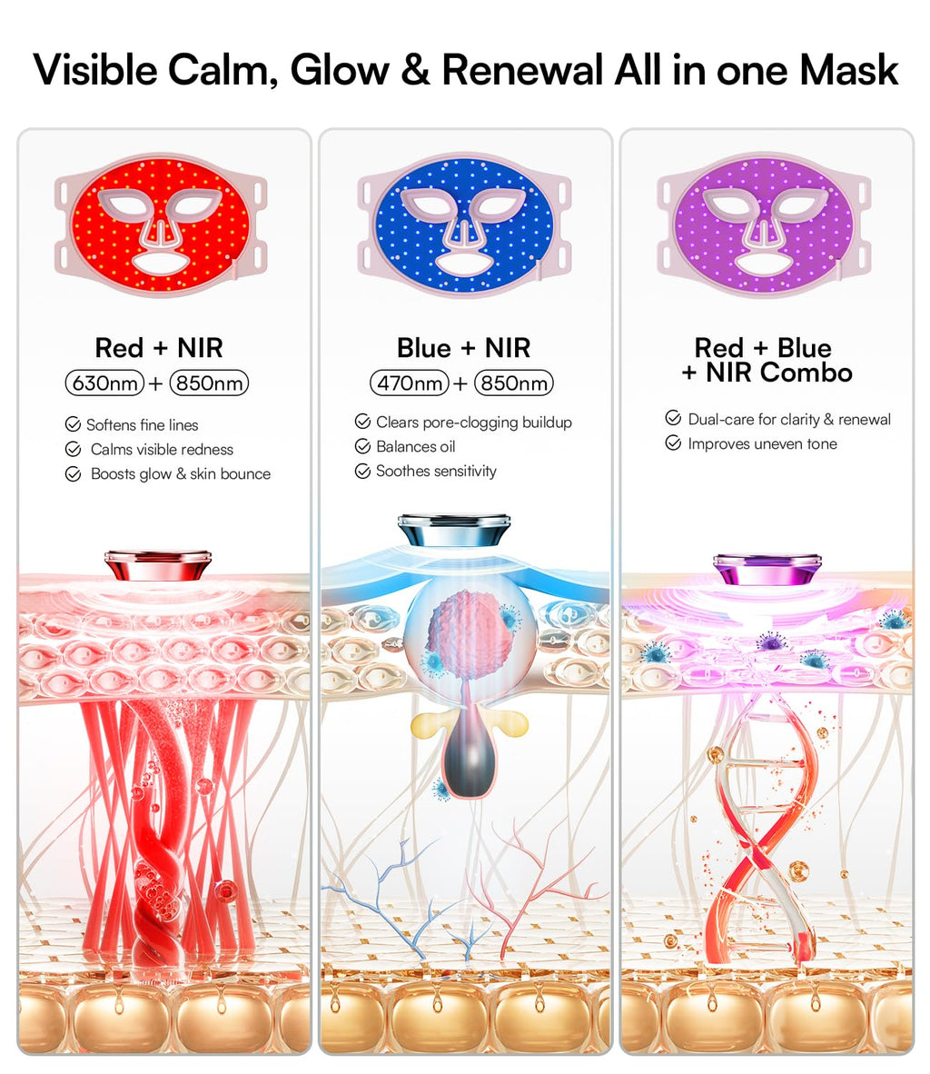 INIA Red Light Therapy Mask for Face – 4 Light Modes with 850nm NIR, Red & Blue LED Light Therapy, 2600mAh Rechargeable LED Face Mask for Radiant Glow at Home, Black