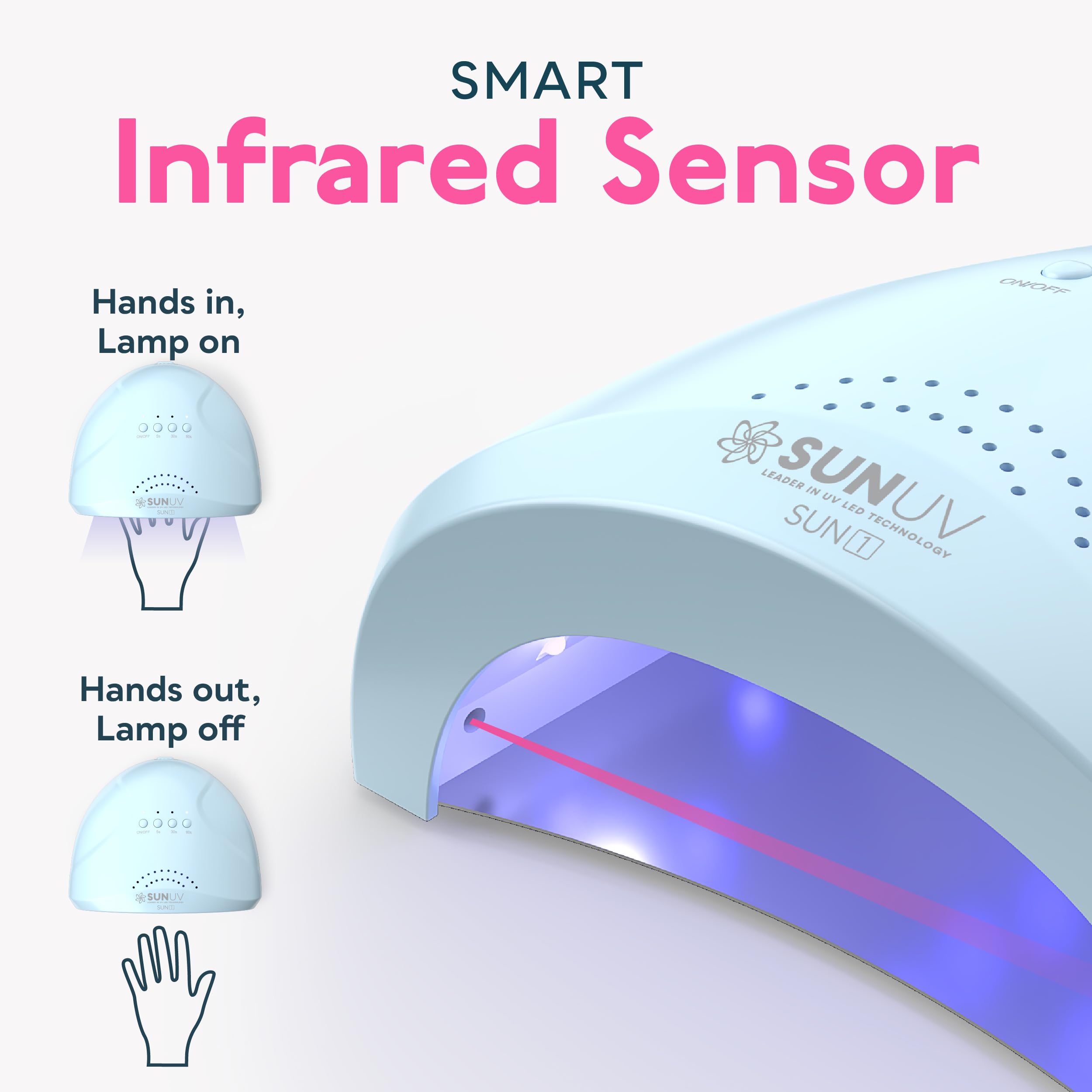 SUNUV UV LED Nail Lamp, Gel Light for Nail Polish UV Dryer with 3 Timers SUNone White