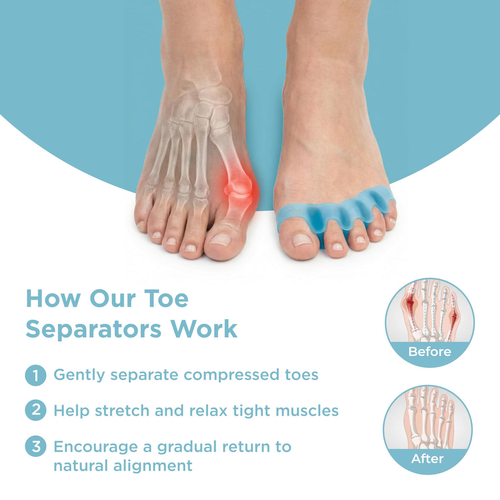 Mind Bodhi Toe Separators/Toe Spacers - For Men and Women - Regular Size – Blue
