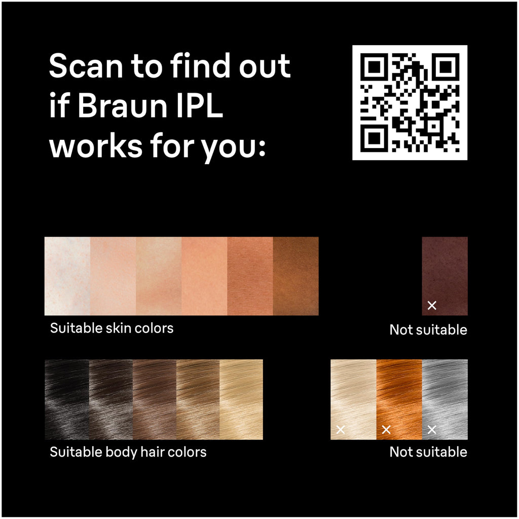 Braun Smart IPL Hair Removal Device – Skin i·Expert Pro 7, 4 Heads, Permanent Reduction for Women & Men
